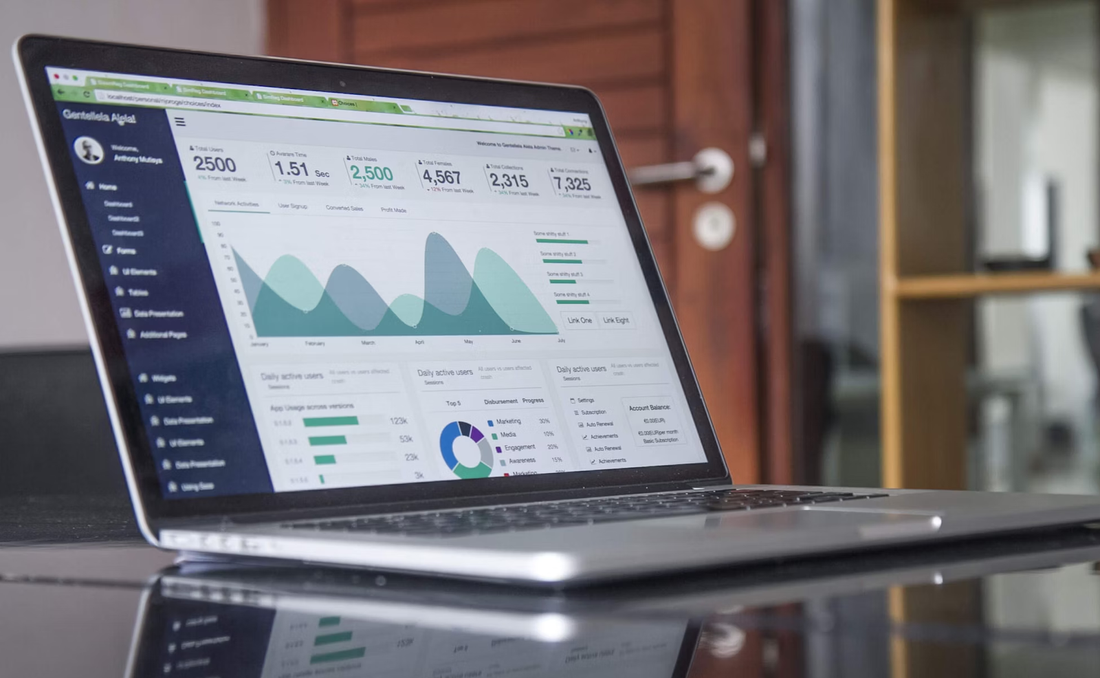 Stratégie de croissance digitale au Québec
